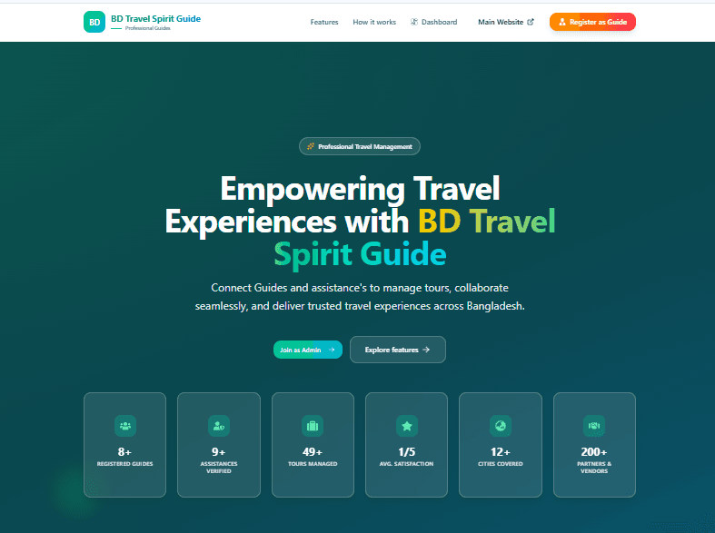 BD Travel Spirit Guide System preview